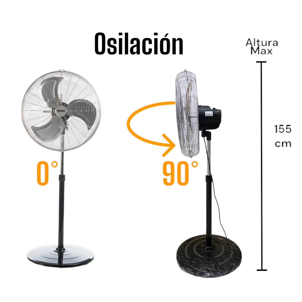 Ventilador Pedestal 20 Pulgadas
